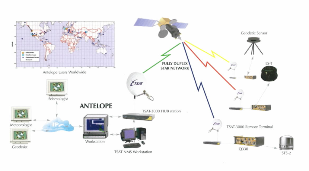 Aspen Seismic Monitoring System - TSAT